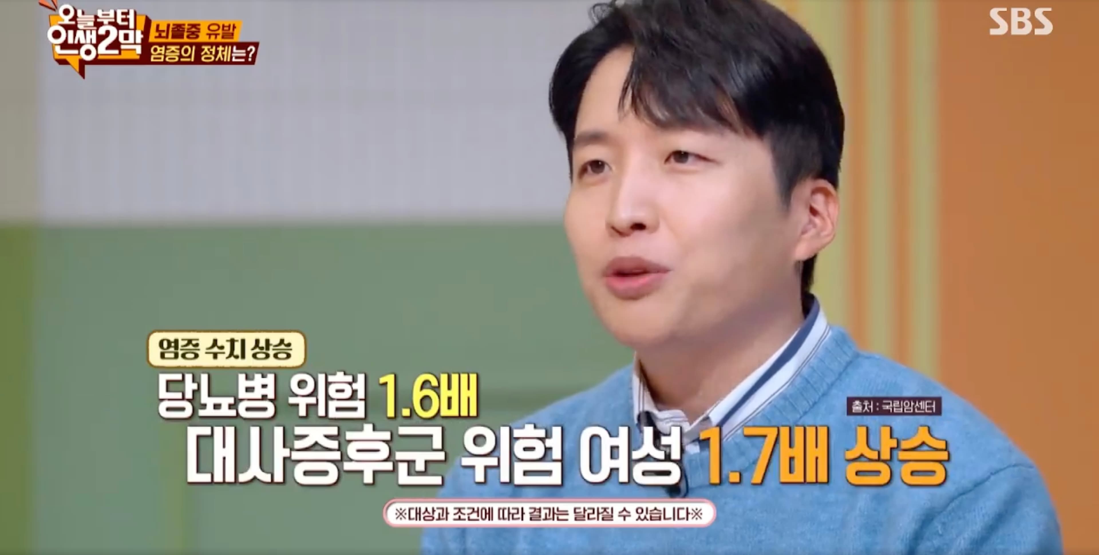 건강한 지방 섭취와 혈관 건강의 관계를 설명하는 SBS 오늘부터 인생 2막 방송 장면