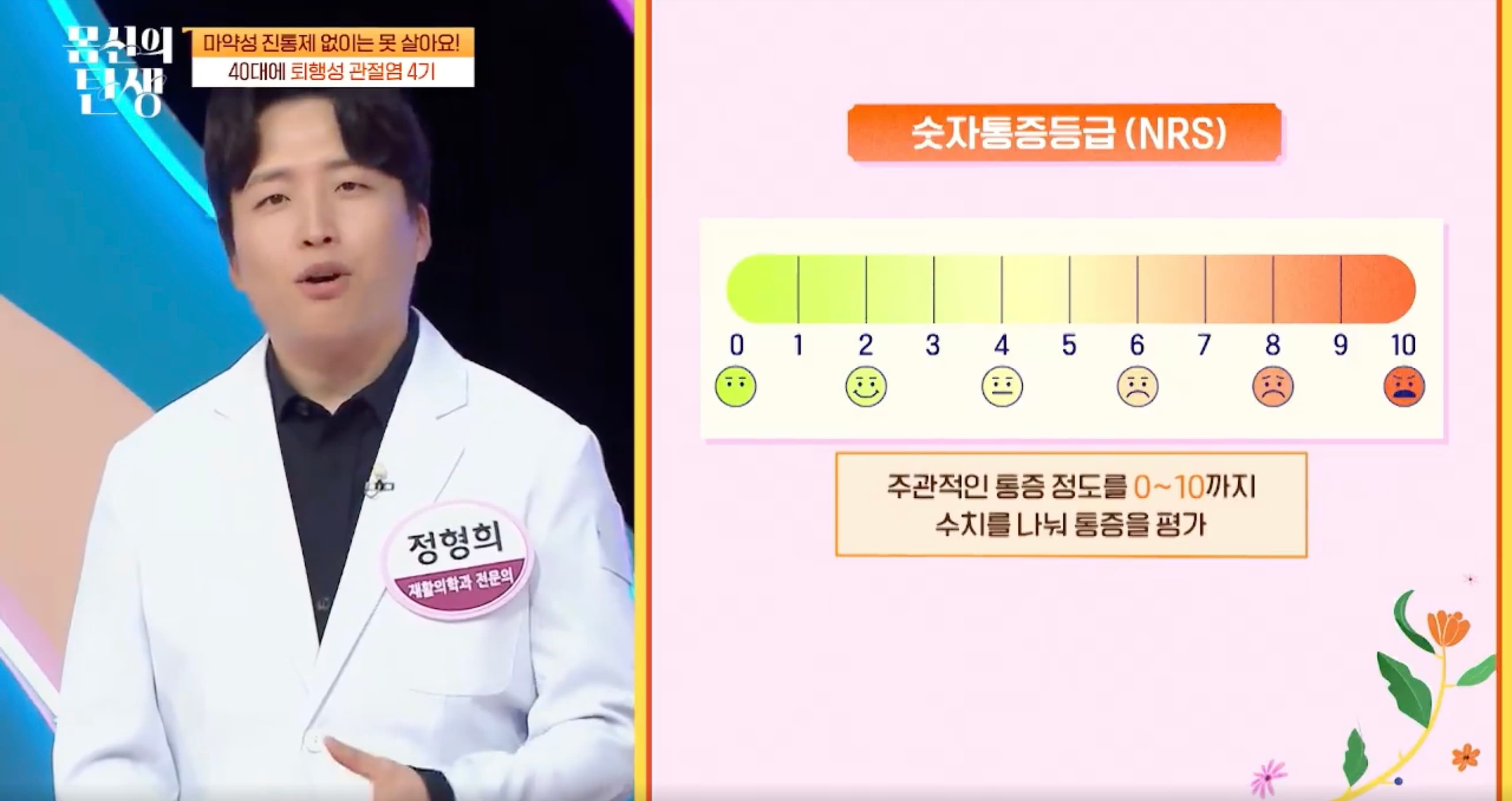 채널A 몸신의 탄생에서 무릎 수술 후 통증과 재활 치료를 설명하는 정형희 원장